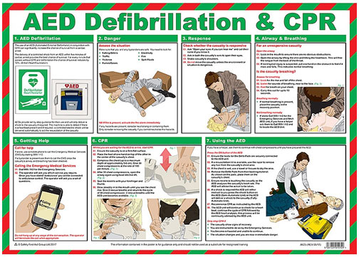 AED DEFIBRILLATION / CPR GUIDE - CM1304