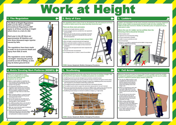 WORK AT HEIGHT POSTER - CM1313
